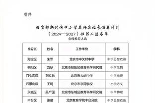 河南VS上海海港全场数据：河南多项落后，控球率46开射门数8-9